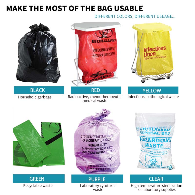 adhesive medical waste bag