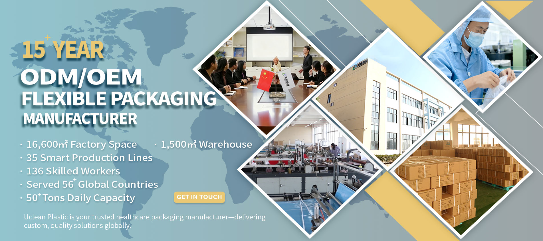 Fabricant de sacs biodégradables