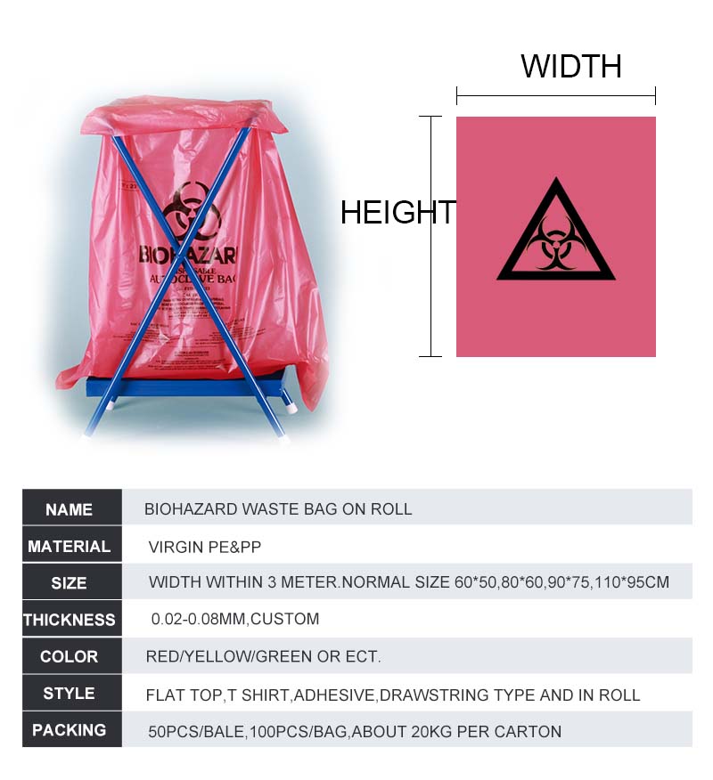 Biohazard Bags Biohazard Bags
