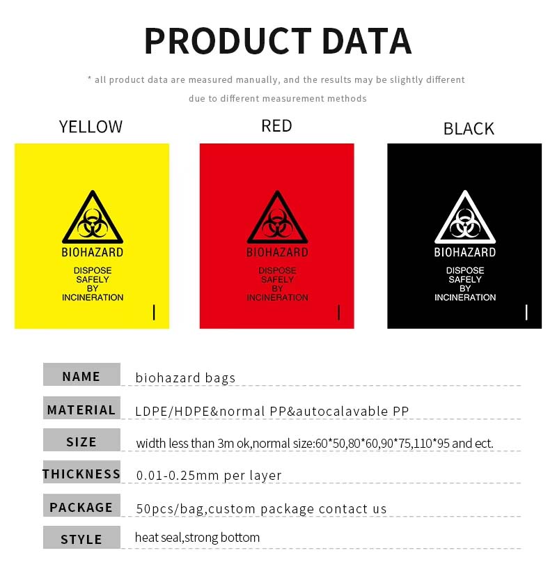 Biohazard Medical Bags